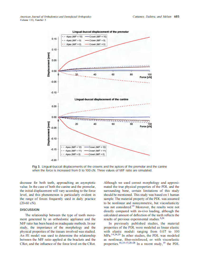 2008_133_5_681_689_Cattaneo.pdf 第5页