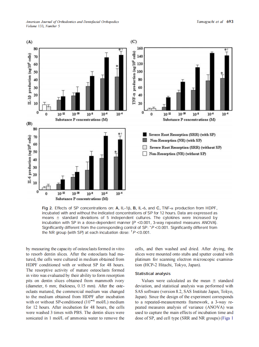 2008_133_5_690_698_Yamaguchi.pdf 第4页