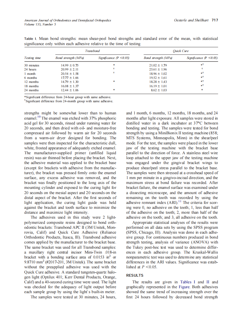 2008_133_5_716_720_Oesterle.pdf 第2页