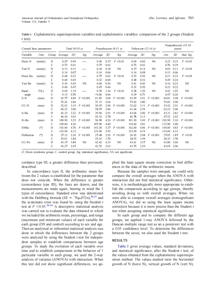 2008_133_5_729_737_Alio.pdf 第3页