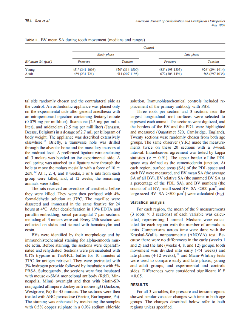 2008_133_5_752_757_Ren.pdf 第3页