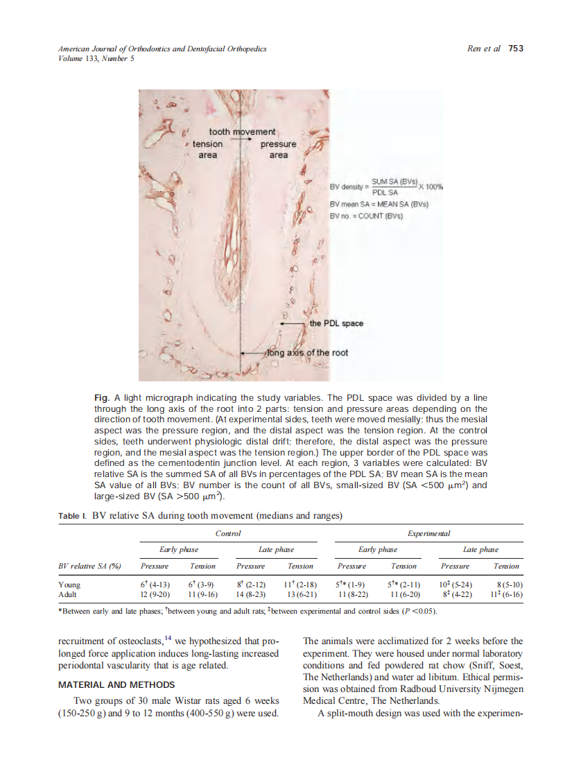 2008_133_5_752_757_Ren.pdf 第2页