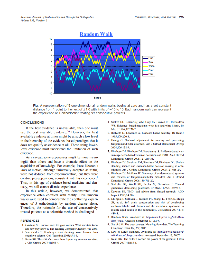 2008_133_6_792_795_Rinchuse.pdf 第4页