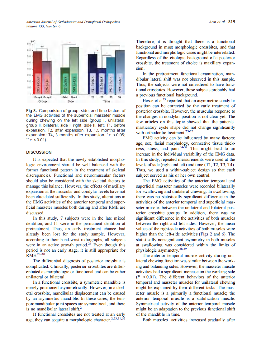 2008_133_6_815_822_Arat.pdf 第5页