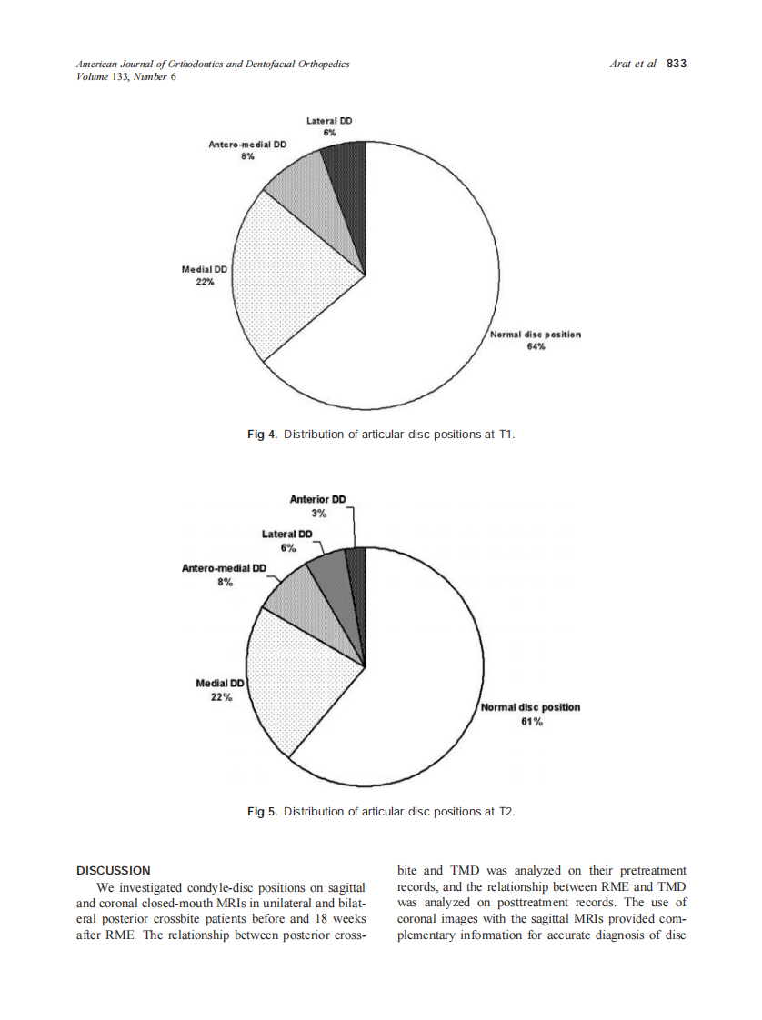 2008_133_6_830_836_Arat.pdf 第4页