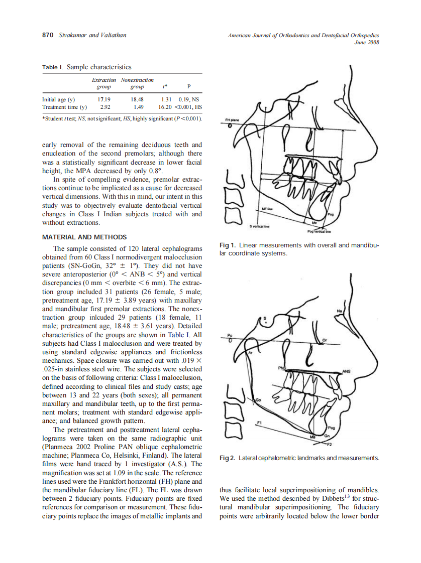 2008_133_6_869_875_Sivakumar.pdf 第2页