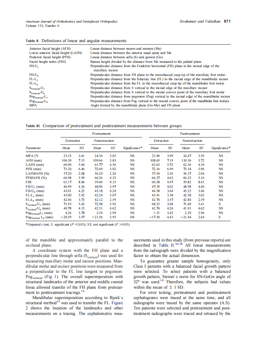 2008_133_6_869_875_Sivakumar.pdf 第3页
