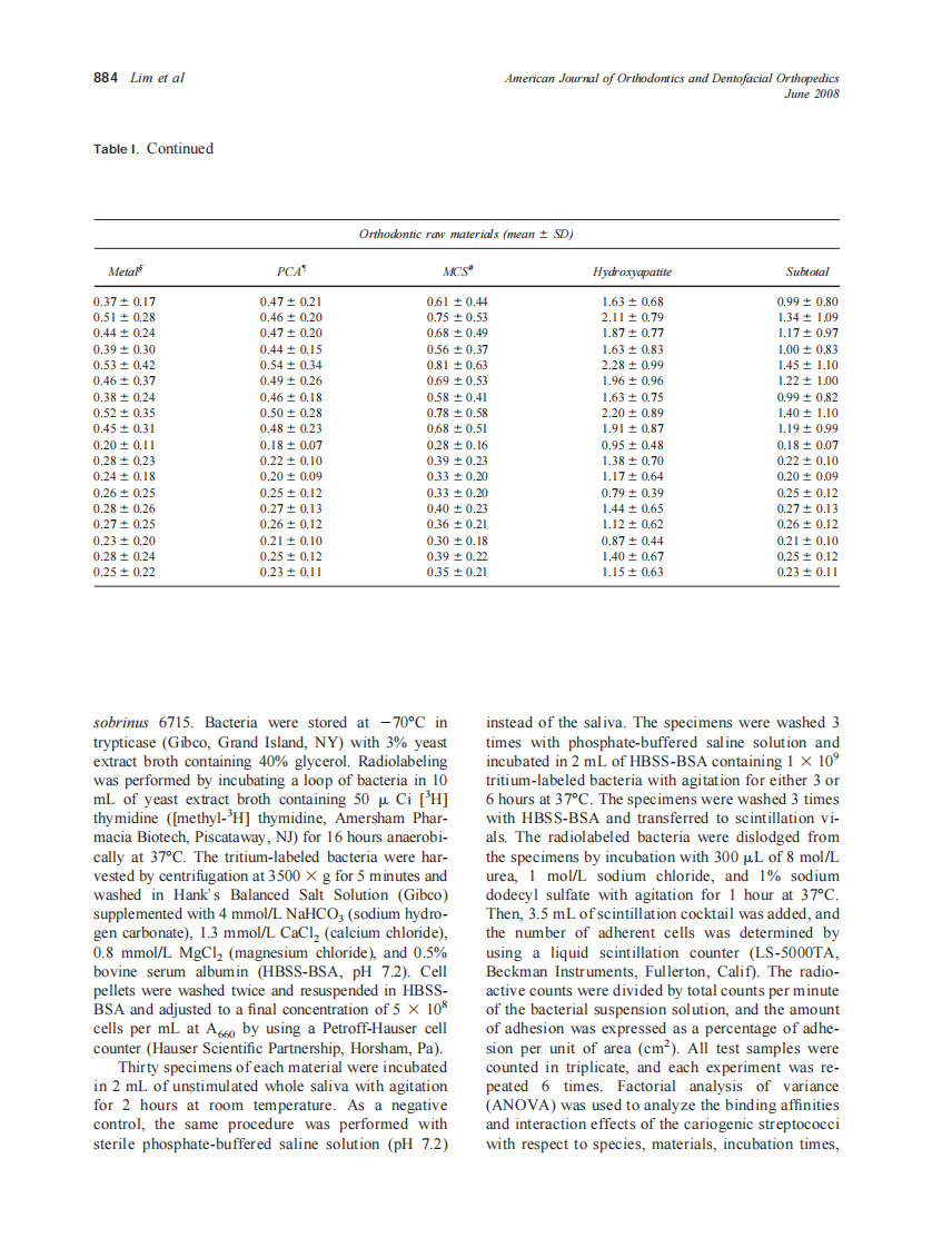 2008_133_6_882_888_Lim.pdf 第3页