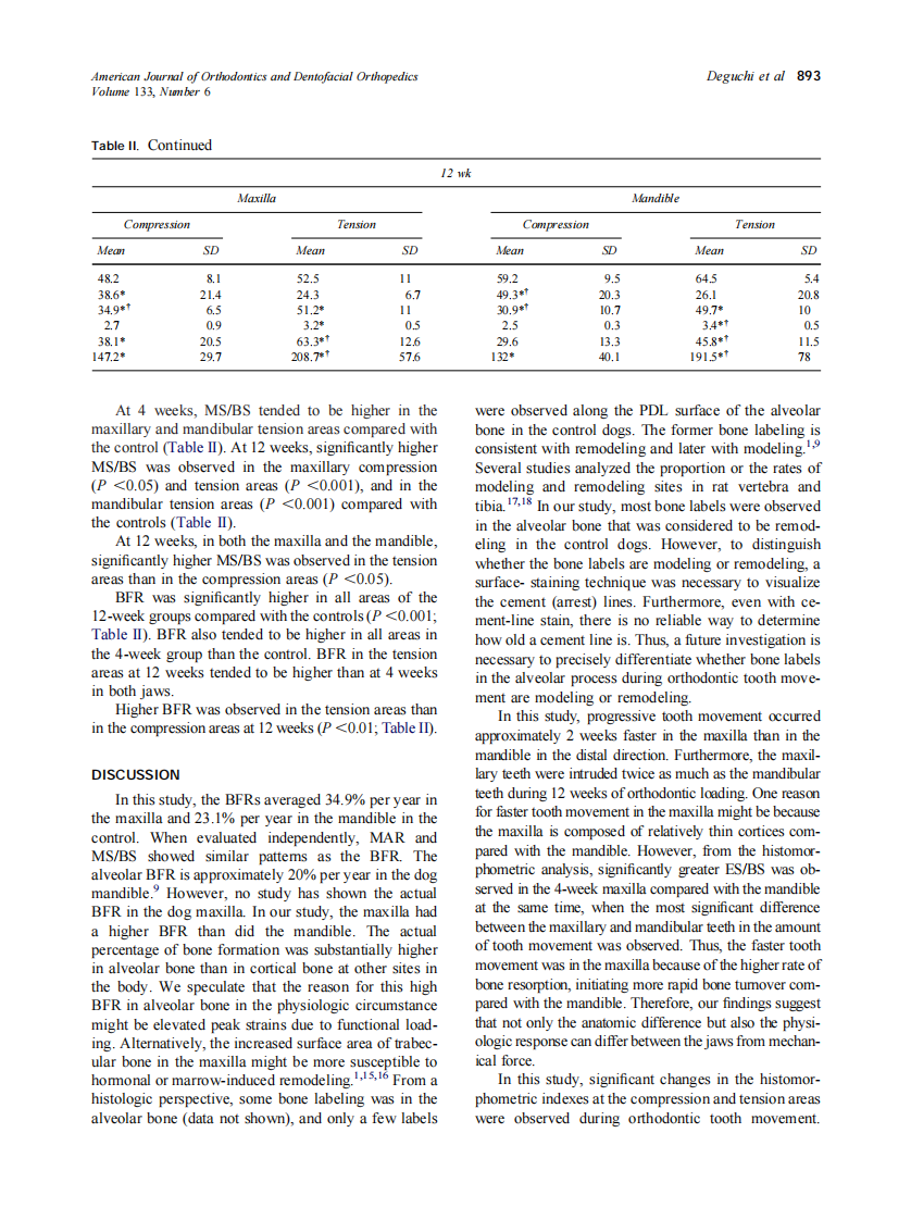2008_133_6_889_897_Deguchi.pdf 第5页