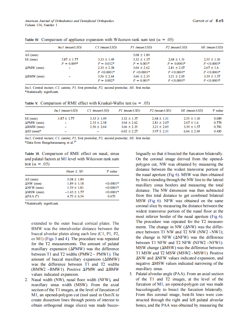 2008_134_1_8.e1_8.e11_Garrett.pdf 第5页