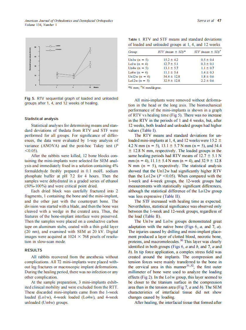 2008_134_1_44_52_Serra.pdf 第4页