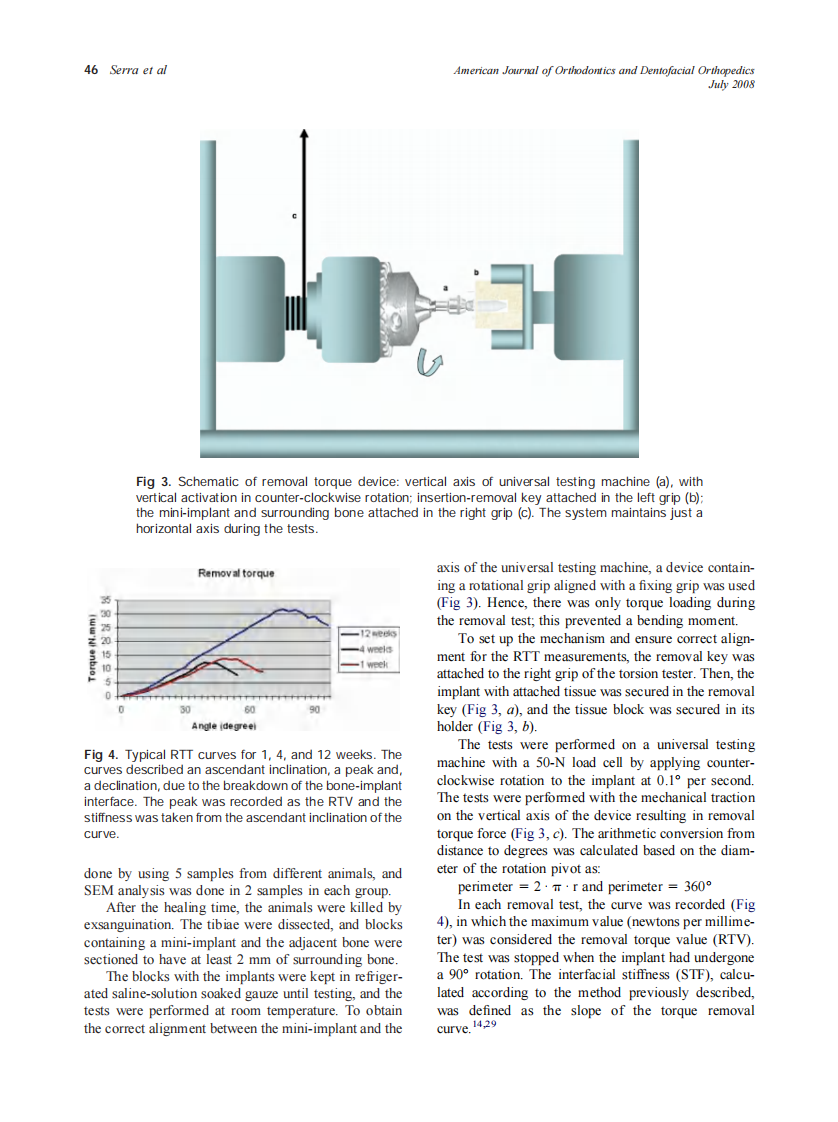 2008_134_1_44_52_Serra.pdf 第3页