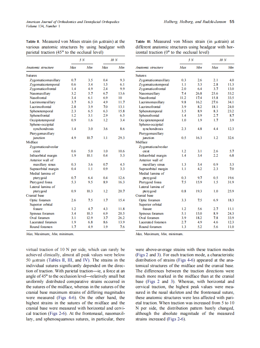 2008_134_1_53_59_Holberg.pdf 第3页