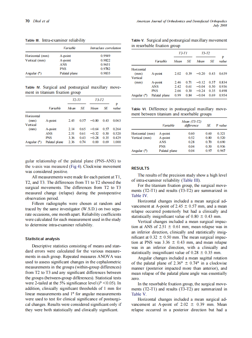 2008_134_1_67_73_Dhol.pdf 第4页