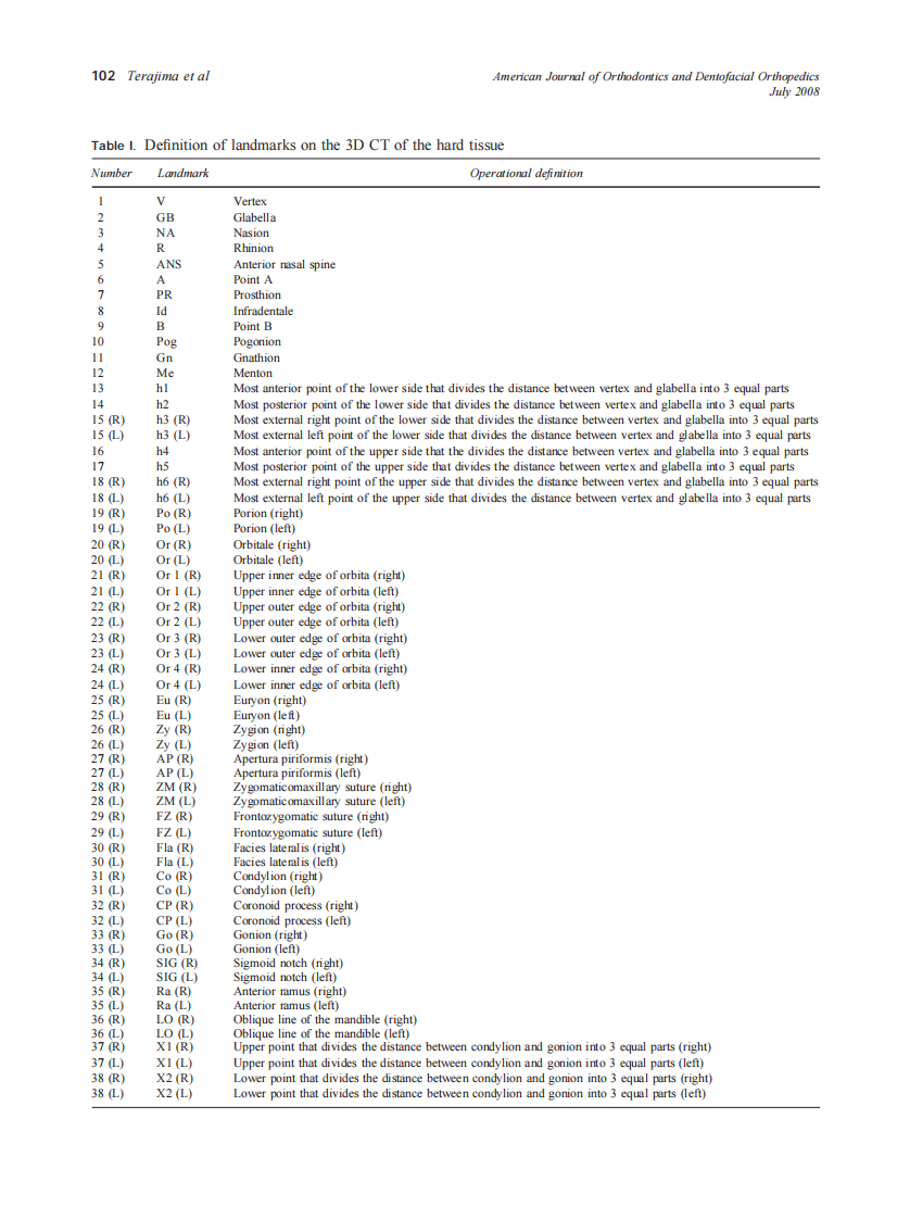 2008_134_1_100_111_Terajima.pdf 第3页