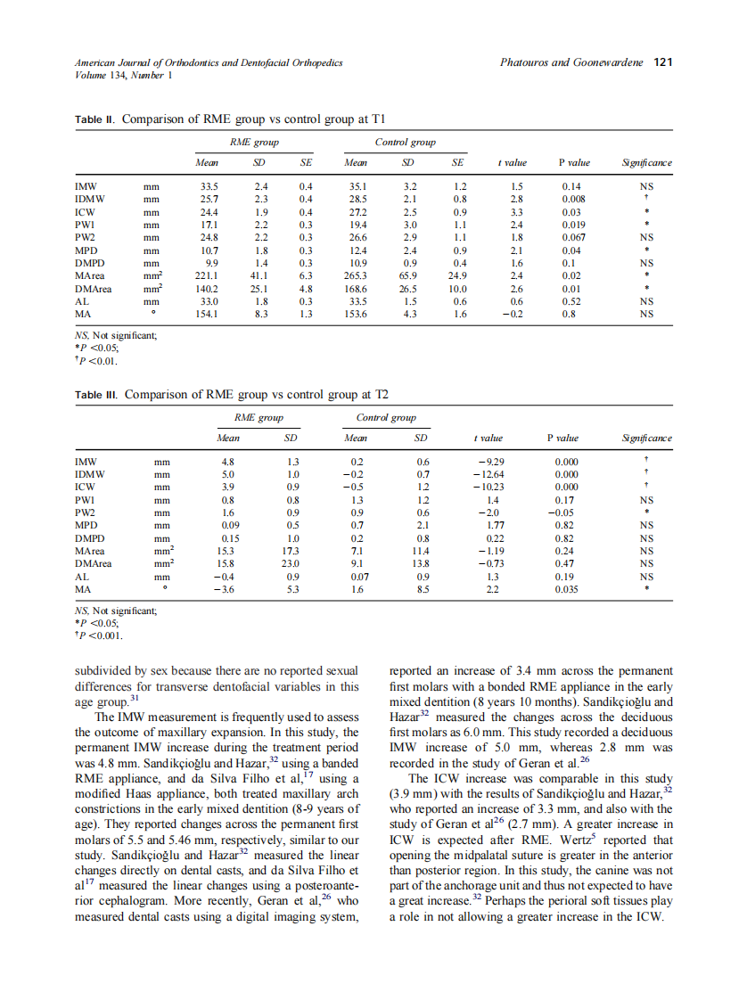 2008_134_1_117_124_Phatouros.pdf 第5页