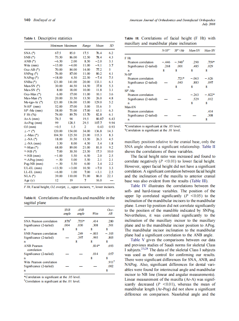 2008_134_1_138_144_BinDayel.pdf 第3页