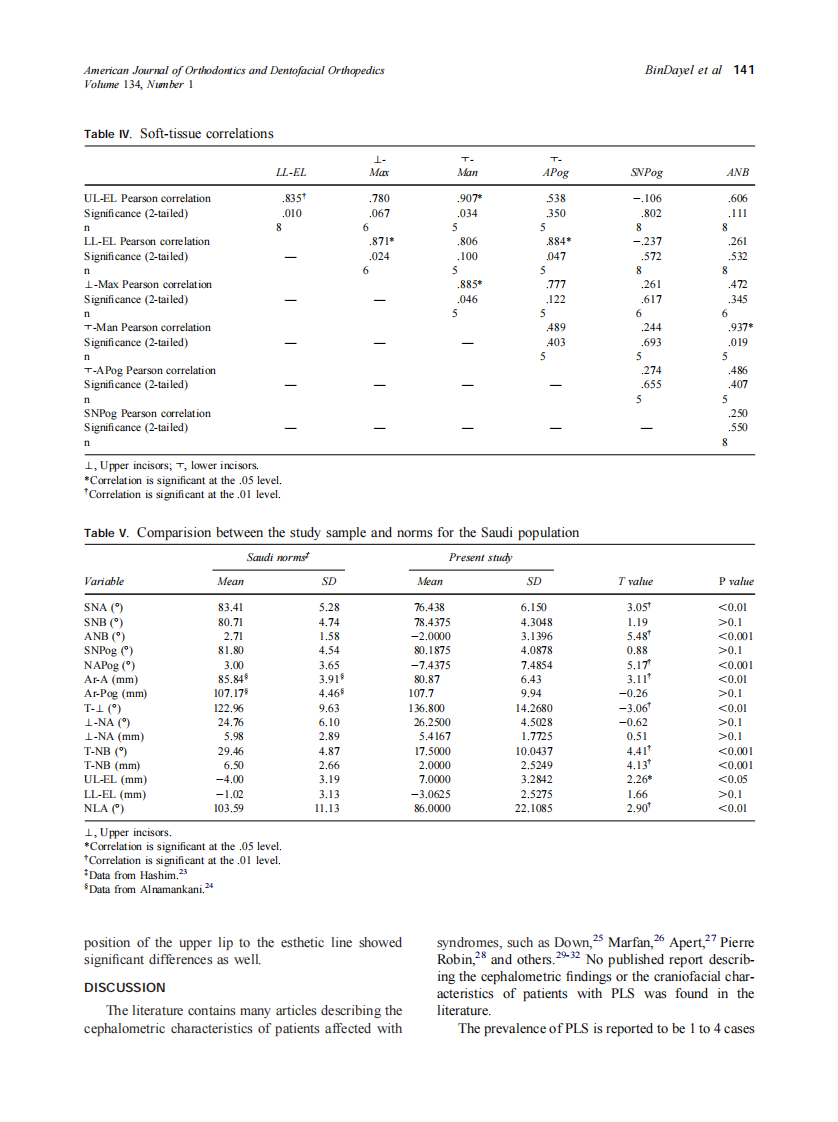 2008_134_1_138_144_BinDayel.pdf 第4页