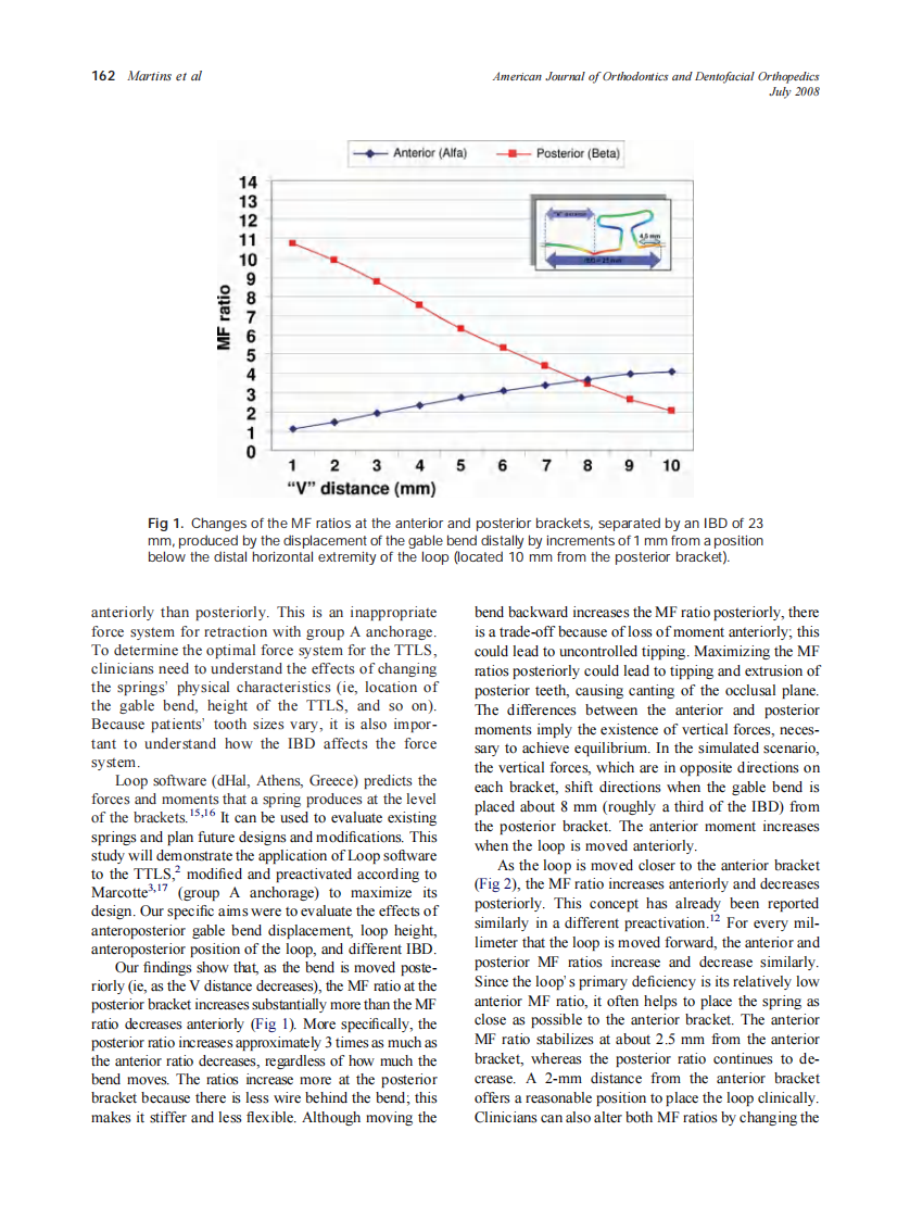 2008_134_1_161_166_Martins.pdf 第2页