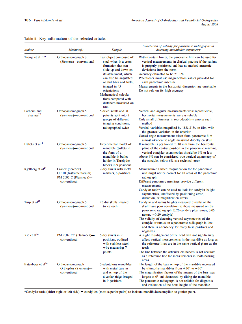 2008_134_2_183_192_Van-Elslande.pdf 第4页
