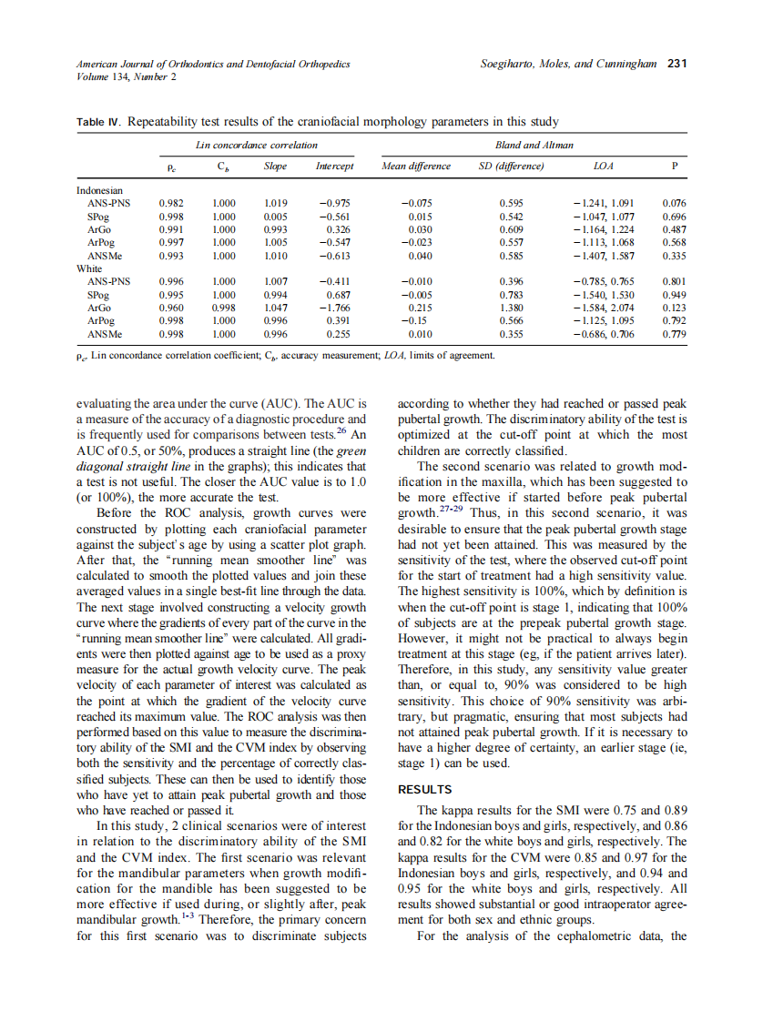 2008_134_2_227_237_Soegiharto.pdf 第5页
