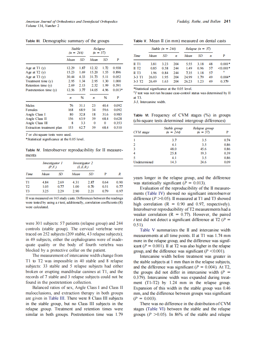 2008_134_2_238_244_Fudalej.pdf 第4页