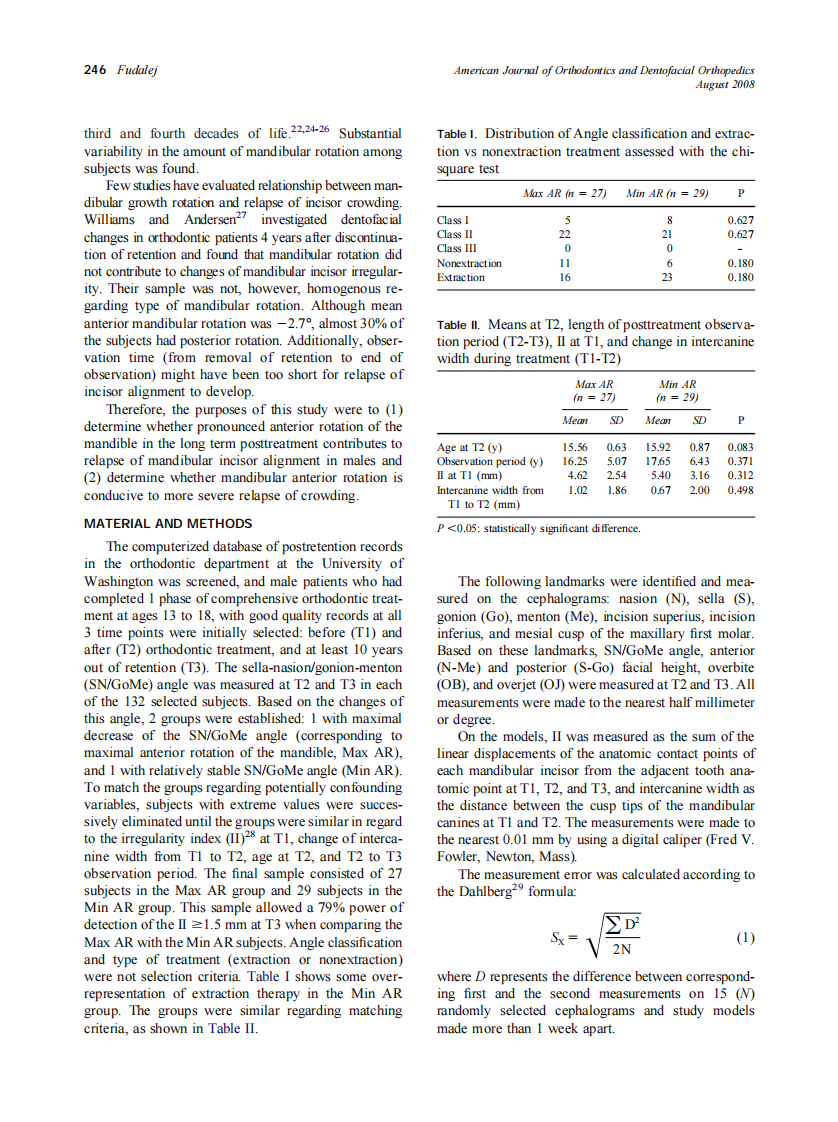 2008_134_2_245_250_Fudalej.pdf 第2页