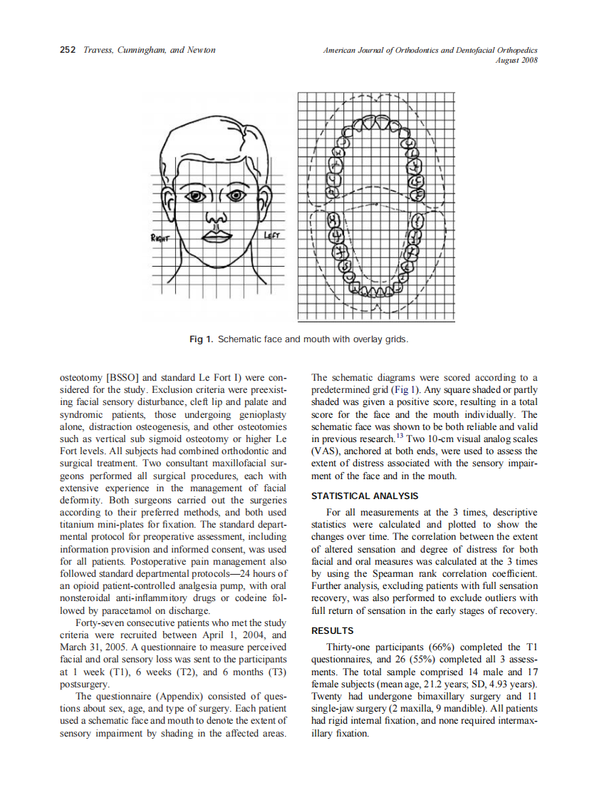 2008_134_2_251_259_Travess.pdf 第2页