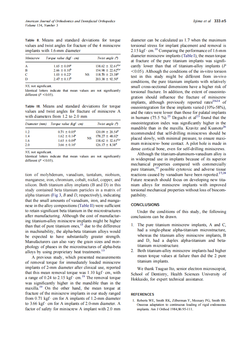 2008_134_3_333.e1_333.e6_Iijima.pdf 第5页