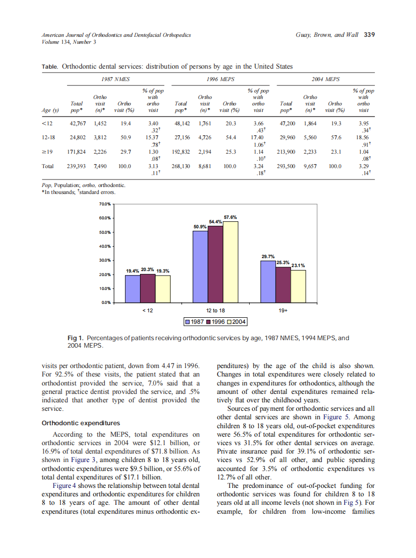 2008_134_3_337_343_Guay.pdf 第3页