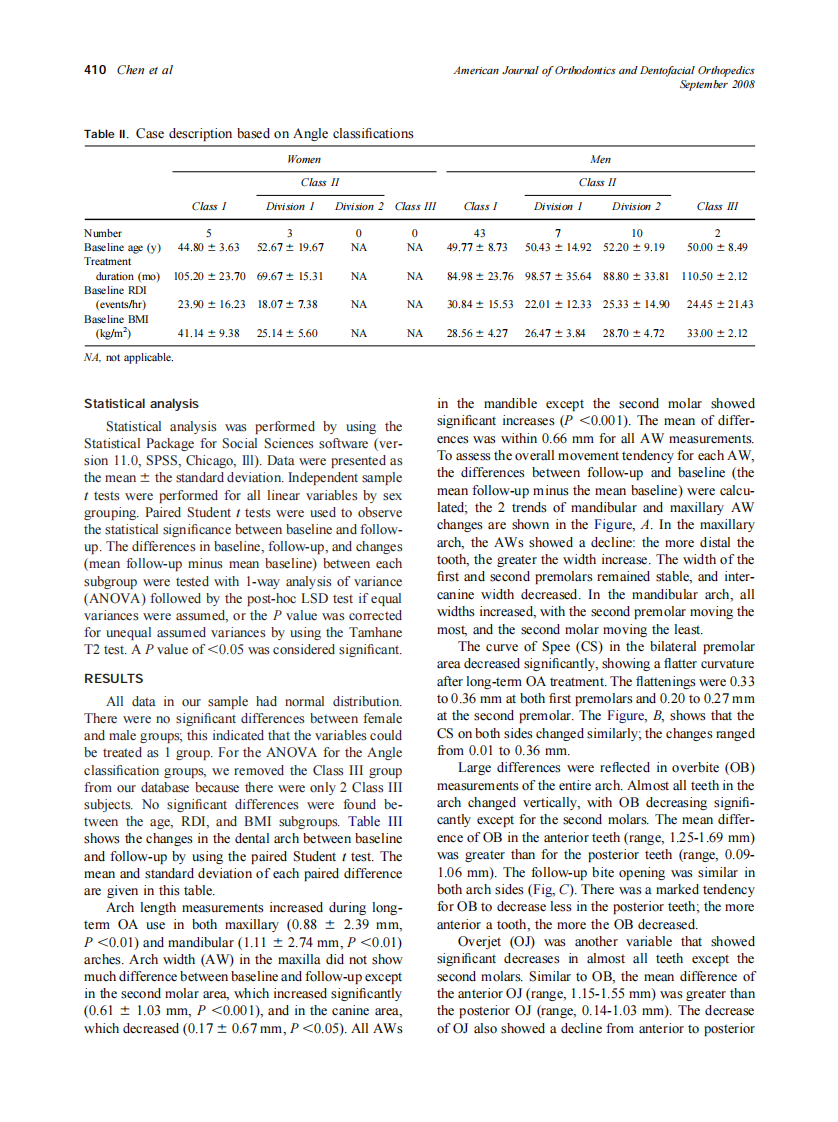 2008_134_3_408_417_Chen.pdf 第3页