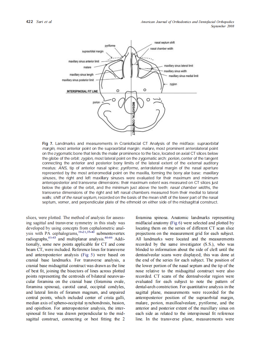 2008_134_3_418_429_Suri.pdf 第5页