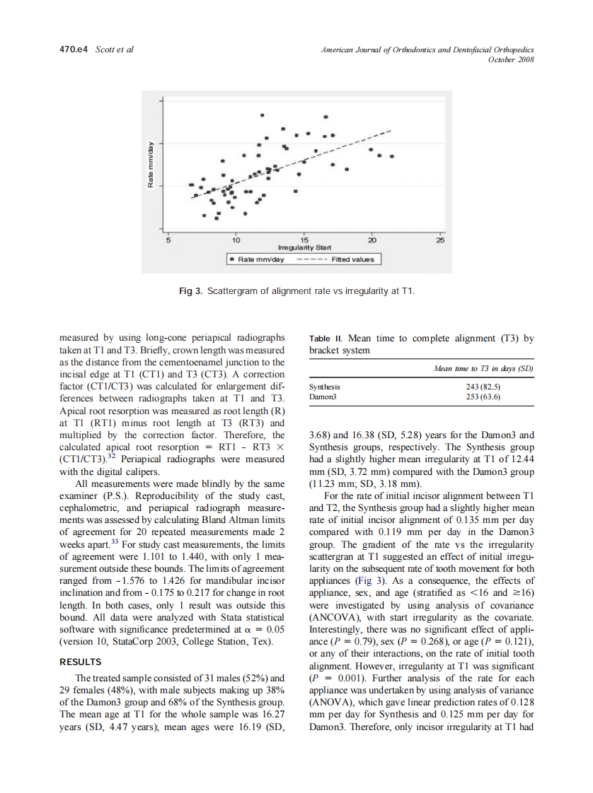 2008_134_4_470.e1_470.e8_Scott.pdf 第4页