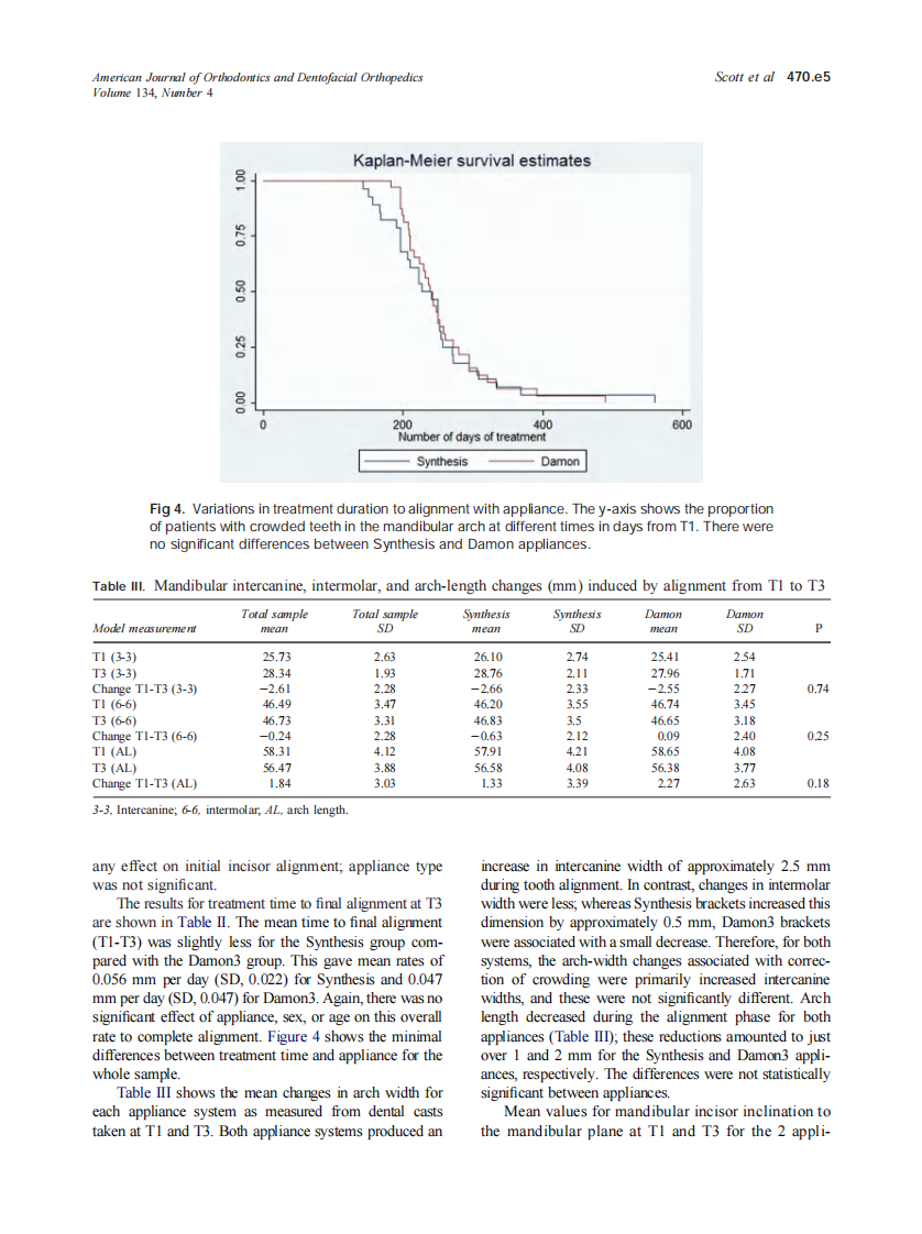 2008_134_4_470.e1_470.e8_Scott.pdf 第5页