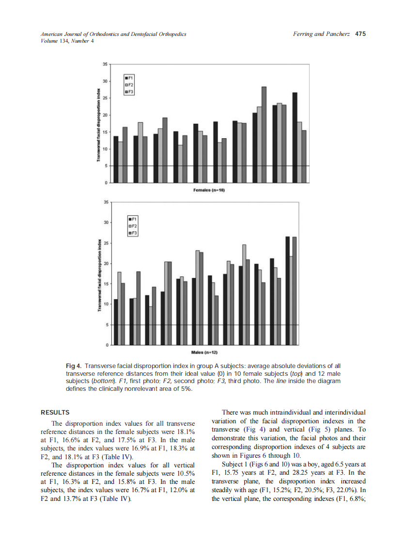 2008_134_4_472_479_Ferring.pdf 第4页