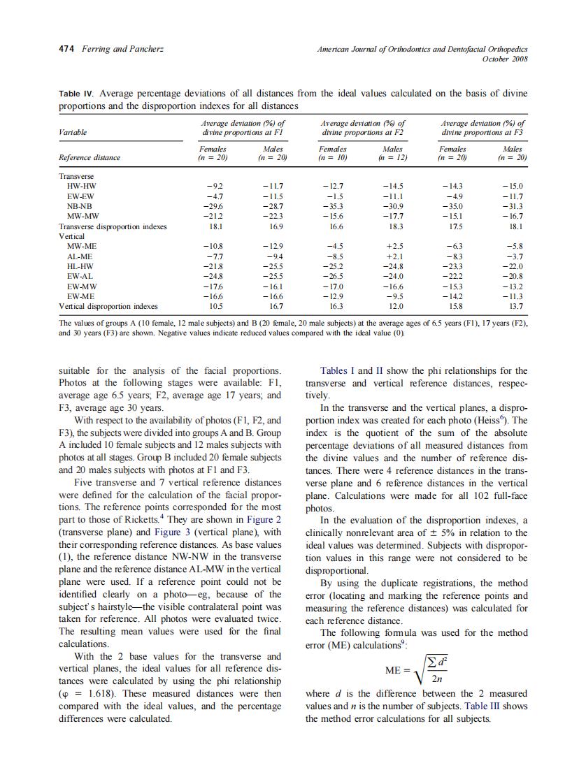 2008_134_4_472_479_Ferring.pdf 第3页