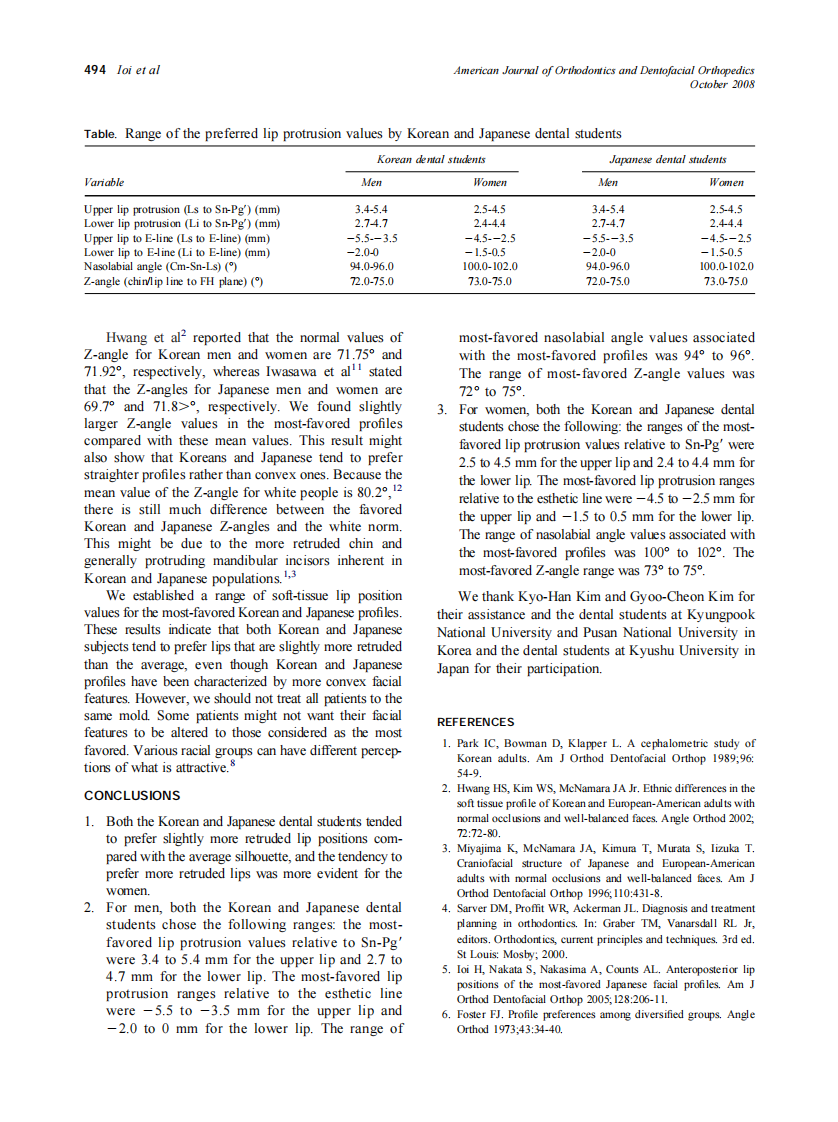2008_134_4_490_495_Ioi.pdf 第5页