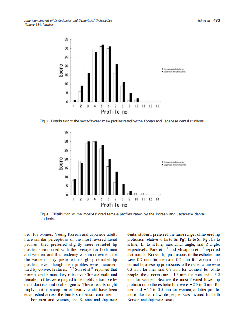 2008_134_4_490_495_Ioi.pdf 第4页