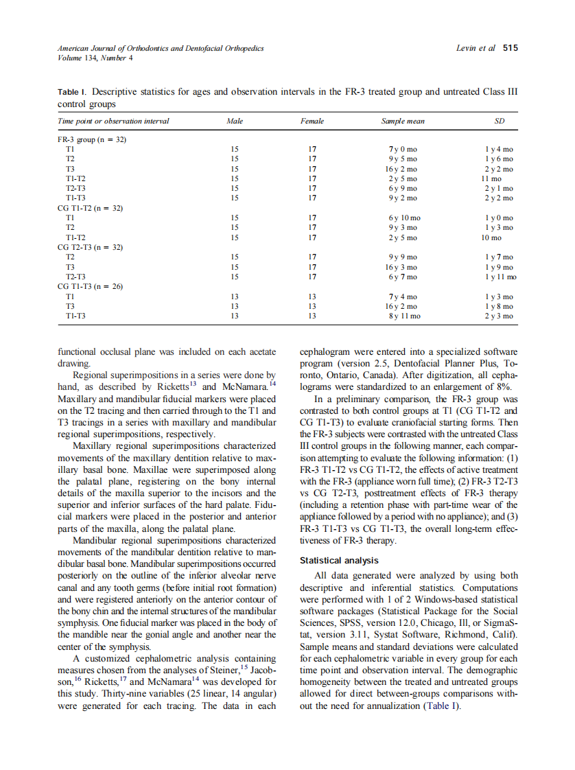 2008_134_4_513_524_Levin.pdf 第3页