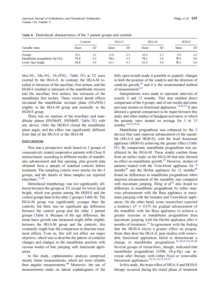 2008_134_4_525_536_Hagg.pdf 第5页