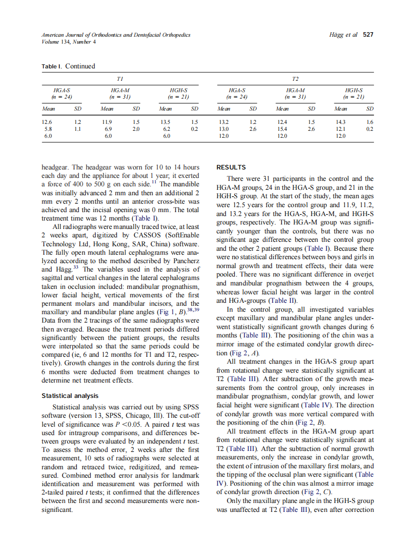 2008_134_4_525_536_Hagg.pdf 第3页