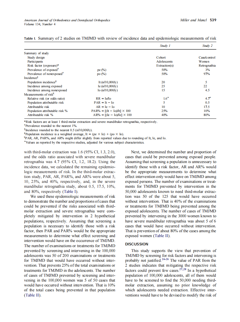 2008_134_4_537_542_Miller.pdf 第3页