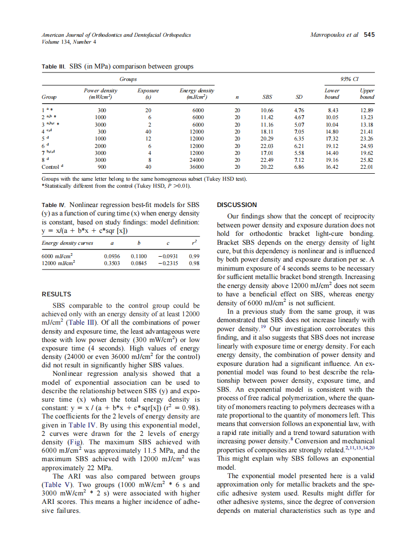 2008_134_4_543_547_Mavropoulos.pdf 第3页