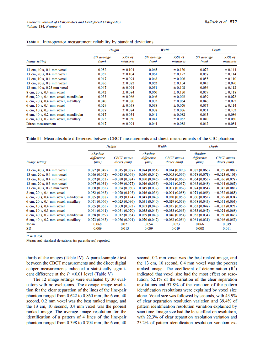 2008_134_4_573_582_Ballrick.pdf 第5页