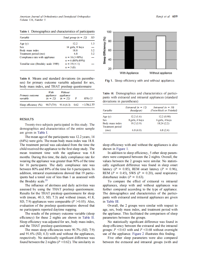 2008_134_5_606_614_Rawji.pdf 第4页