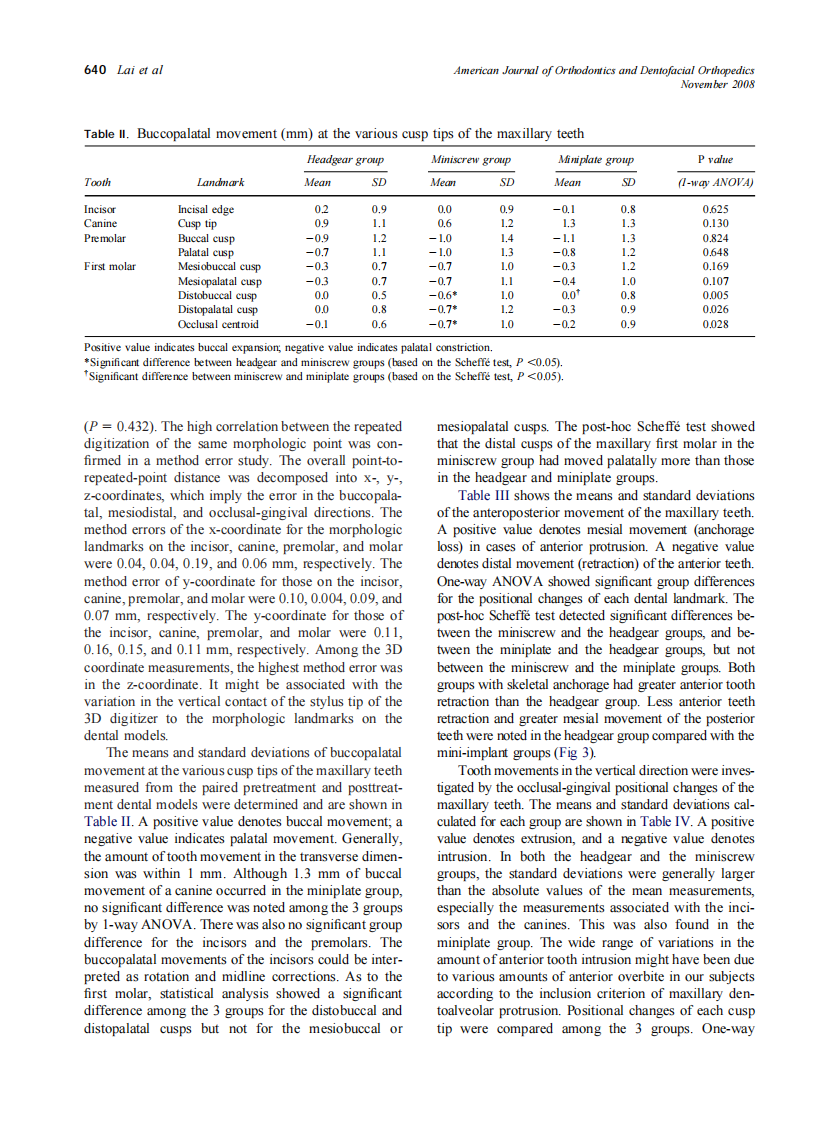 2008_134_5_636_645_Lai.pdf 第5页