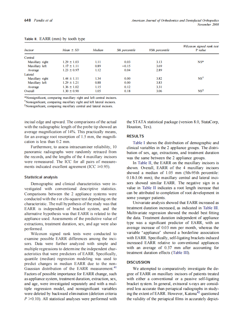 2008_134_5_646_651_Pandis.pdf 第3页