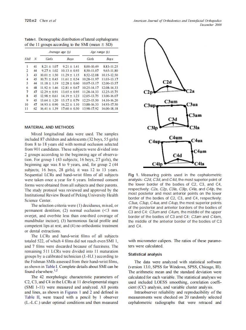 2008_134_6_720.e1_720.e7_Chen.pdf 第2页