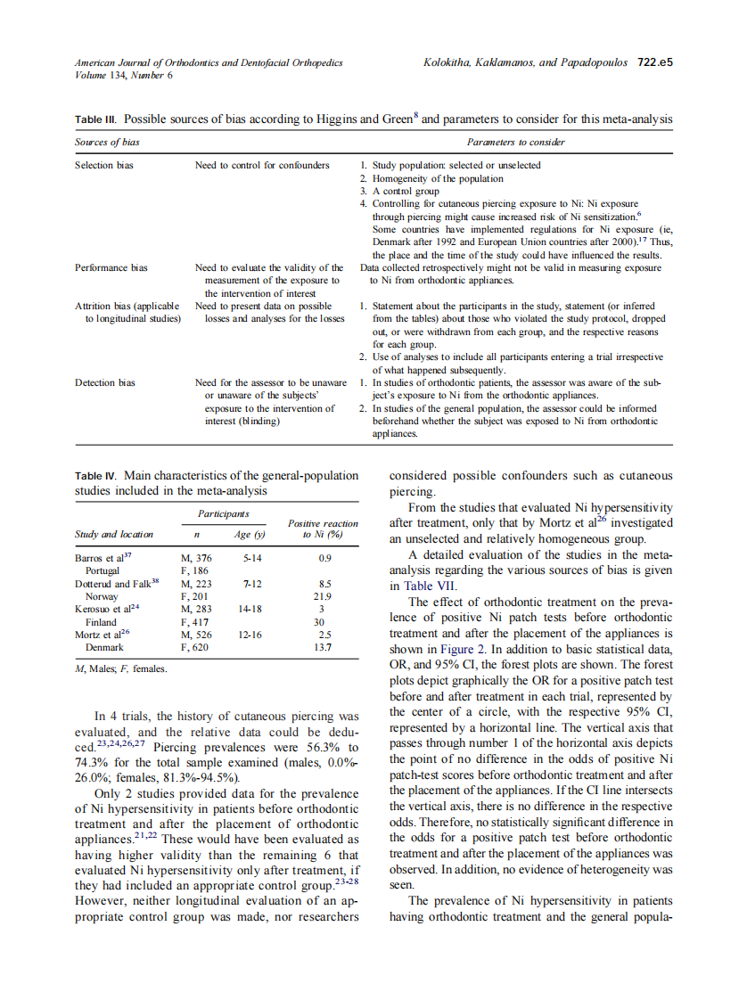 2008_134_6_722.e1_722.e12_Kolokitha.pdf 第5页