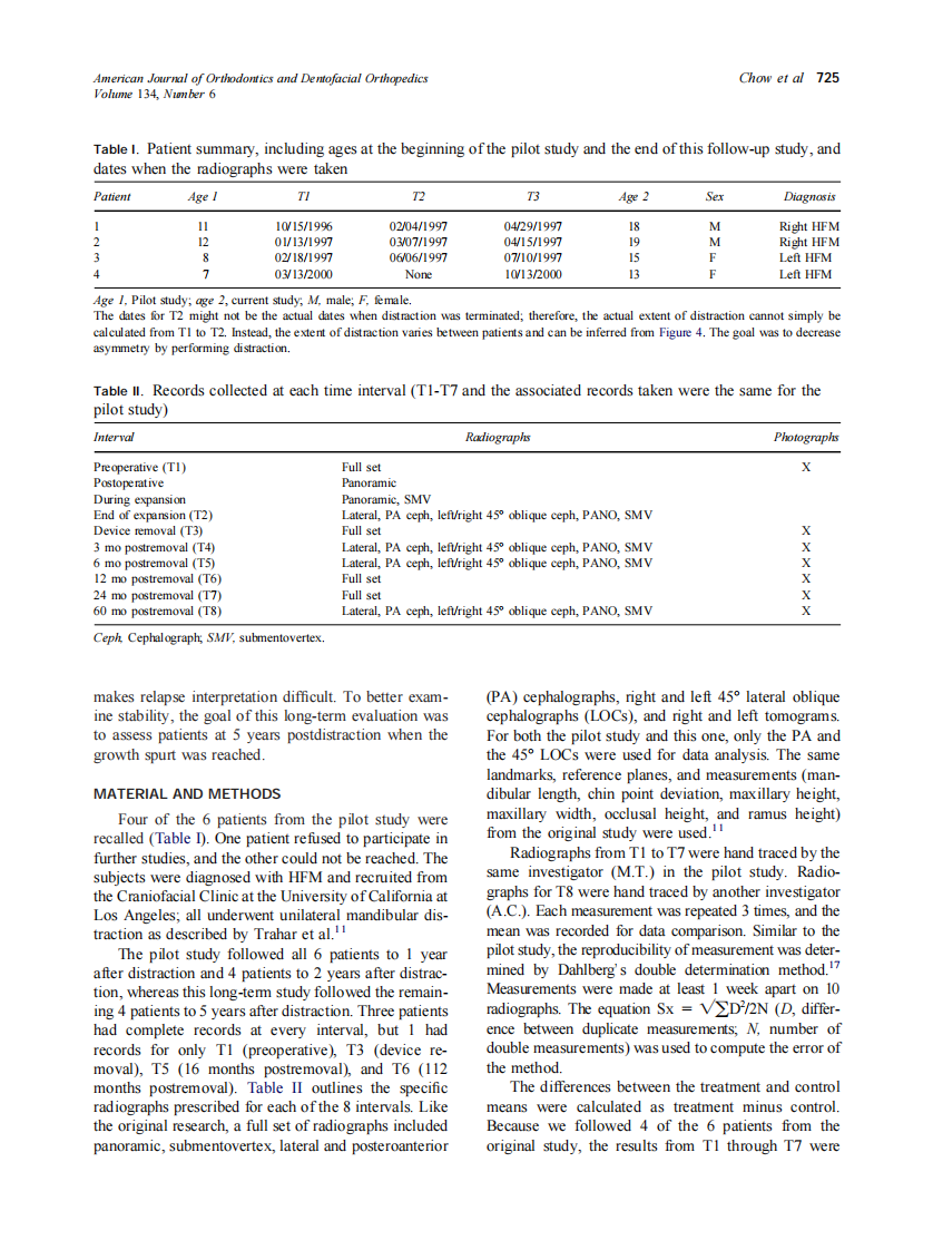 2008_134_6_724_731_Chow.pdf 第2页